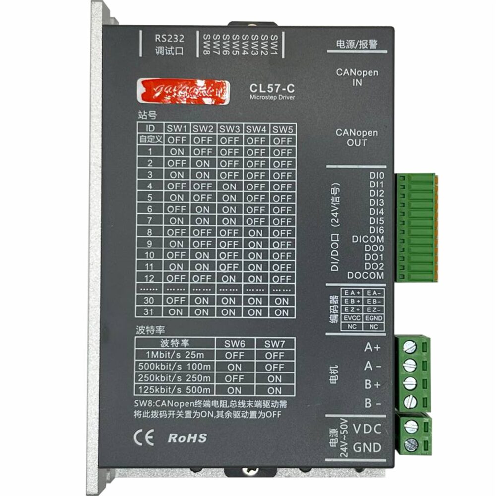 Двухфазный драйвер с замкнутым контуром CL57-C