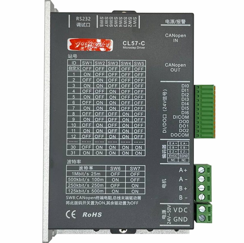 Двухфазный драйвер с замкнутым контуром CL57-C