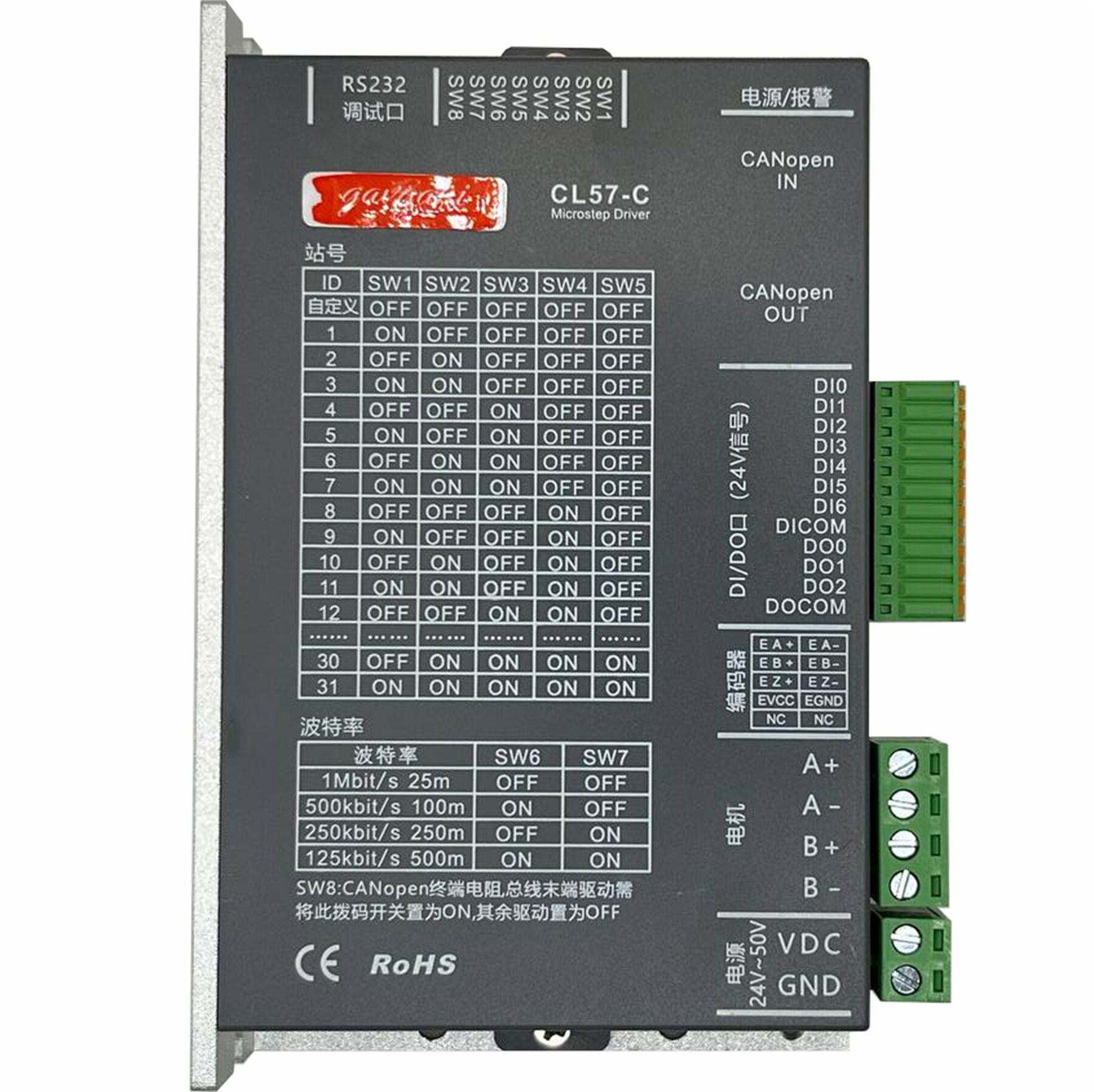 Двухфазный драйвер с замкнутым контуром CL57-C